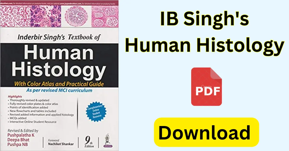 IB Singh Histology pdf