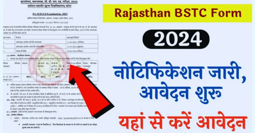 Rajasthan BSTC 2024 Latest Update