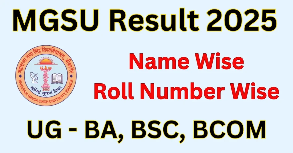 MGSU Result 2025 for ba